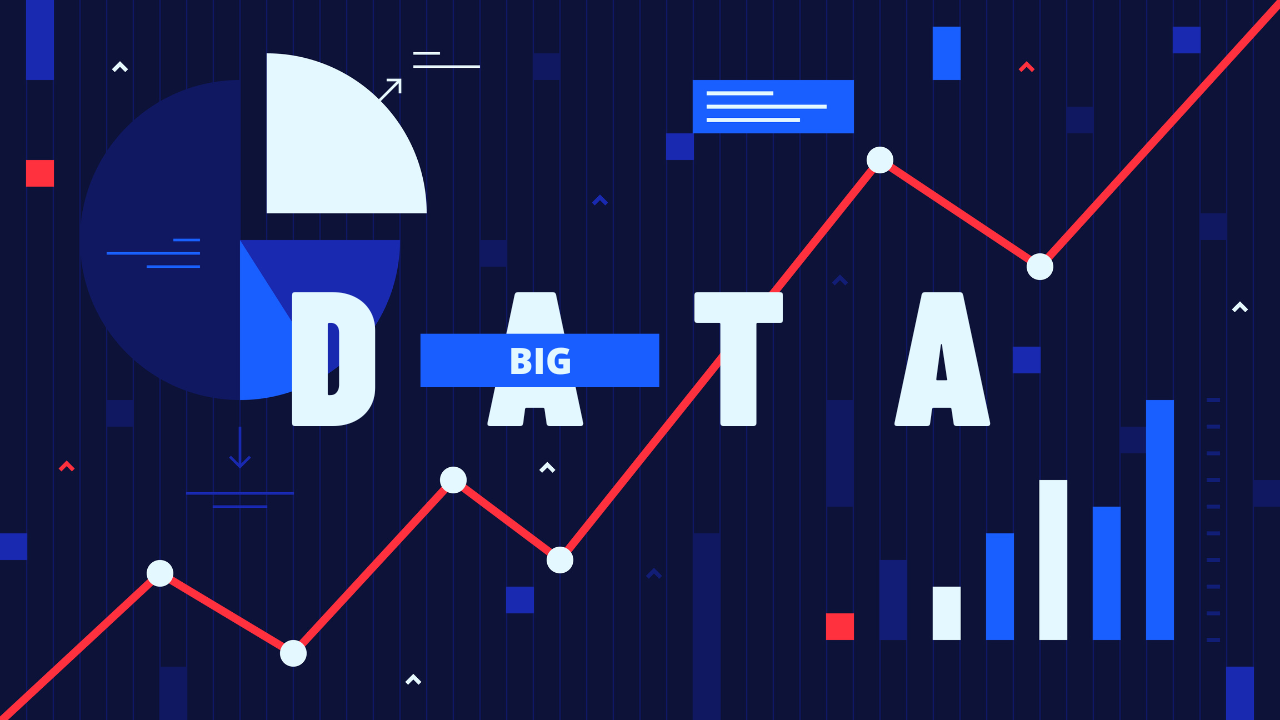 Big data change the world